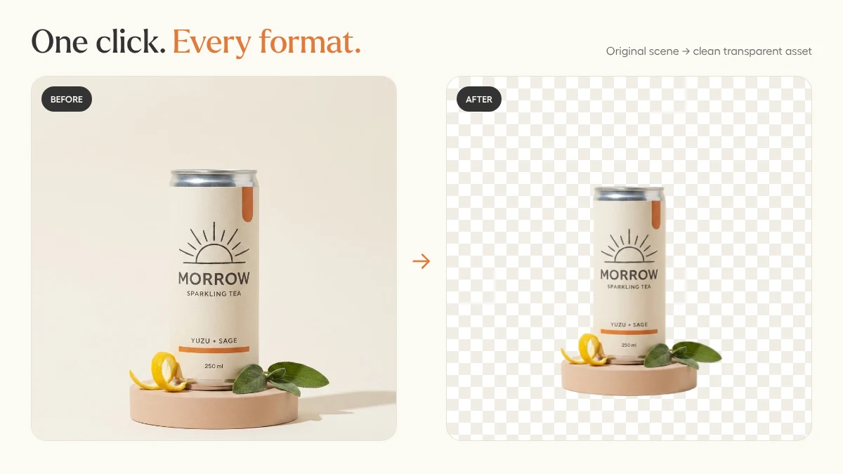 How to Turn One Product Photo into a Reusable Cutout Kit